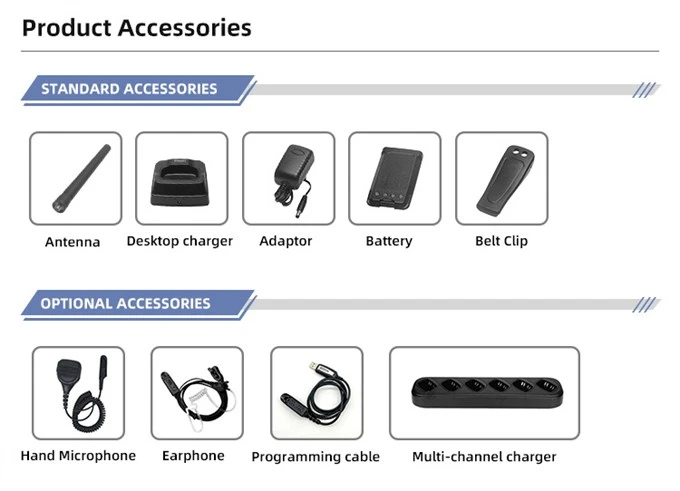 Digital Two Way Radio System
